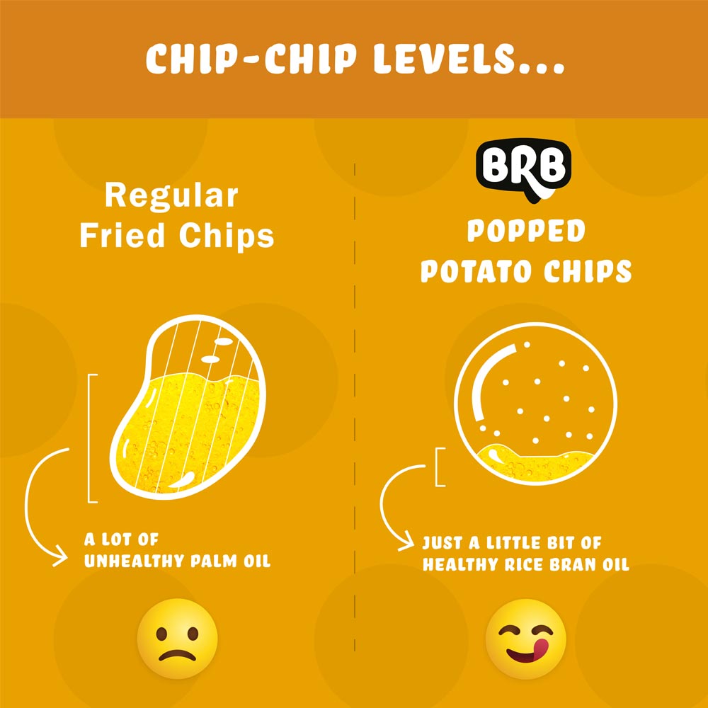 BRB Popped Potato Chips Assorted Flavours (Pack of 5)-Popped Potato Chips-Boozlo