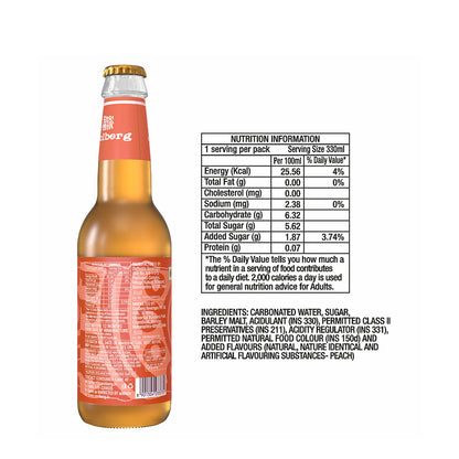 Coolberg Peach Non-Alcoholic Beer Nutrition Information